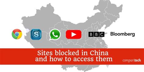 which sites are not blocked in china